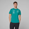 Aston Martin Aramco F1® Team 2025 Official Replica T-Shirt – Men | Teamwear Edition